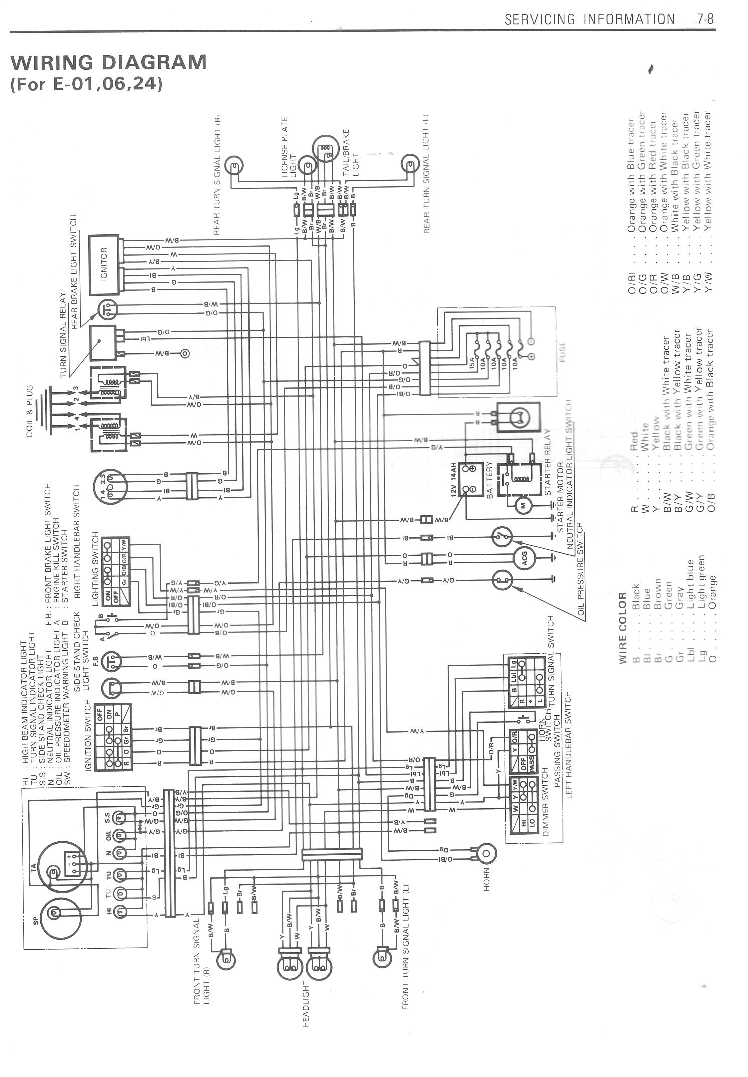 1985 Gsxr 750 Service Manual Scan Carb Section